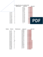 Are Vag - Directe pt:1644+1765 Statia Sosire Stationare Plecare Servicii