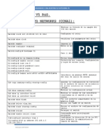 comandos-ccna-1-y-ccna-2-v5-rs