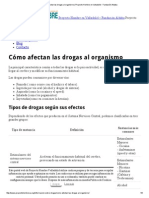 Cómo Afectan Las Drogas Al Organismo - Proyecto Hombre en Valladolid - Fundación Aldaba