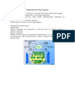 Diagrama de Flujo Laboral.docx