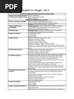 Nota Ringkas Pengajian Am Penggal 1