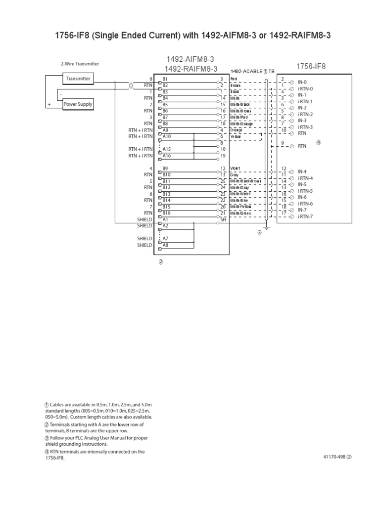 1492-AIFM8-3 Wiring Guide | PDF | Business | Technology & Engineering
