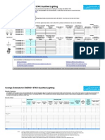 Savings Calculator For ENERGY STAR Qualified Lighting: Where Will Your Lighting Be Used?