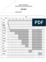 Carta Gantt Aktiviti