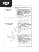 Method Statement For Piling