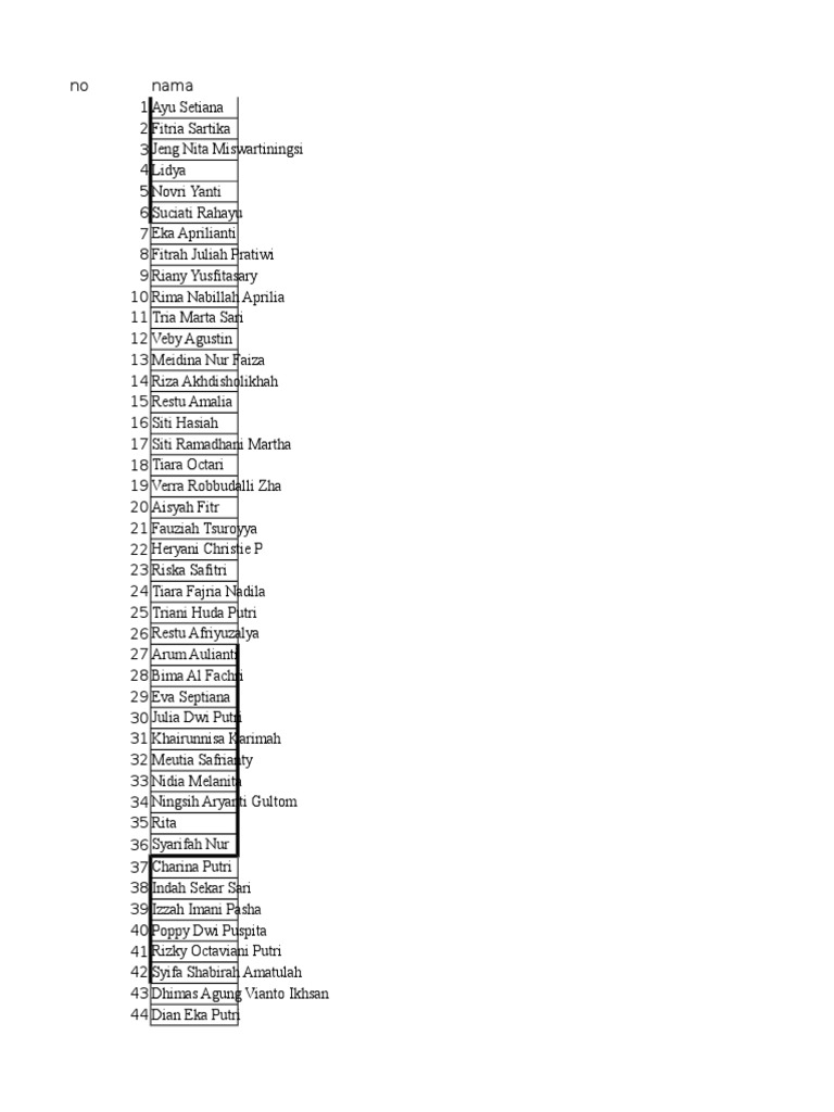 daftar-nama-lengkap-59-orang-pdf
