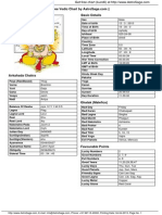vedic-chart-pdf.asp.pdf