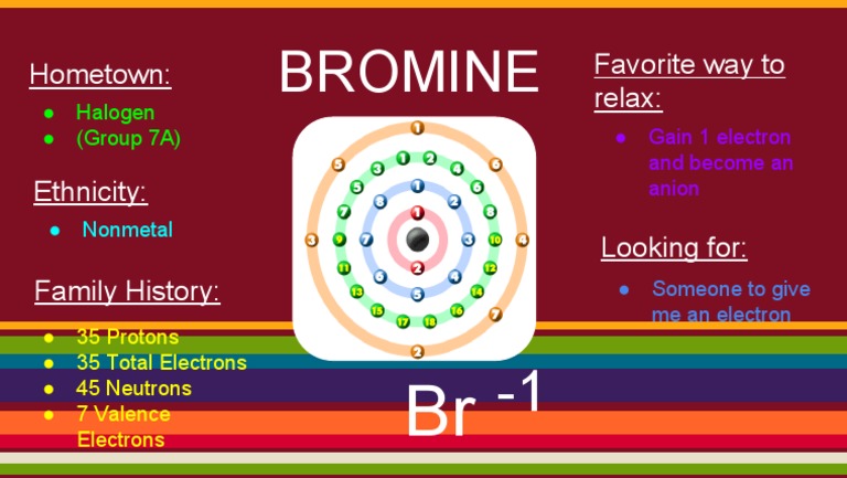 Bromine: Properties and Characteristics | PDF