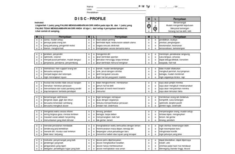 Soal Tes Disc Sederhana