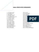 Daftar Dokter Rsud Kota Surakarta