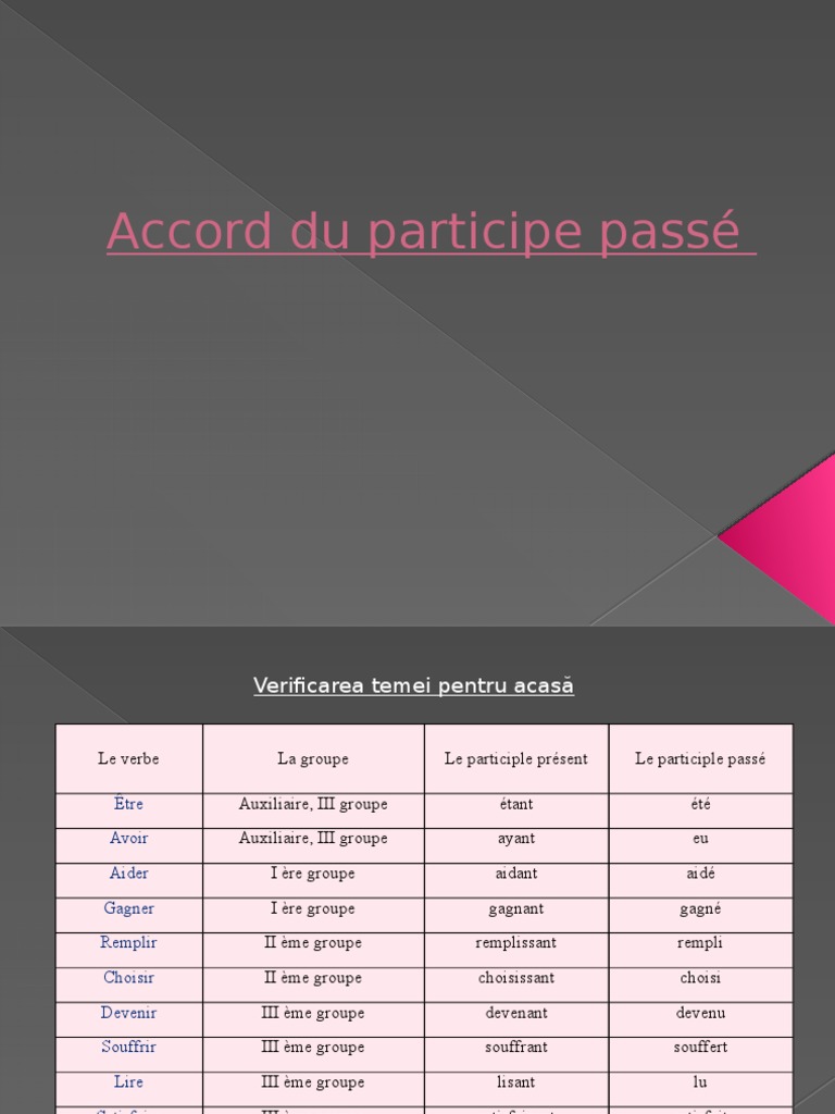 Accord du participe passé en français | PDF | Philosophie | Arts du ...