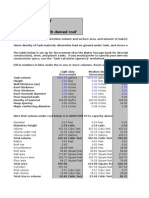 TankCalculator Ferro Cement Tank