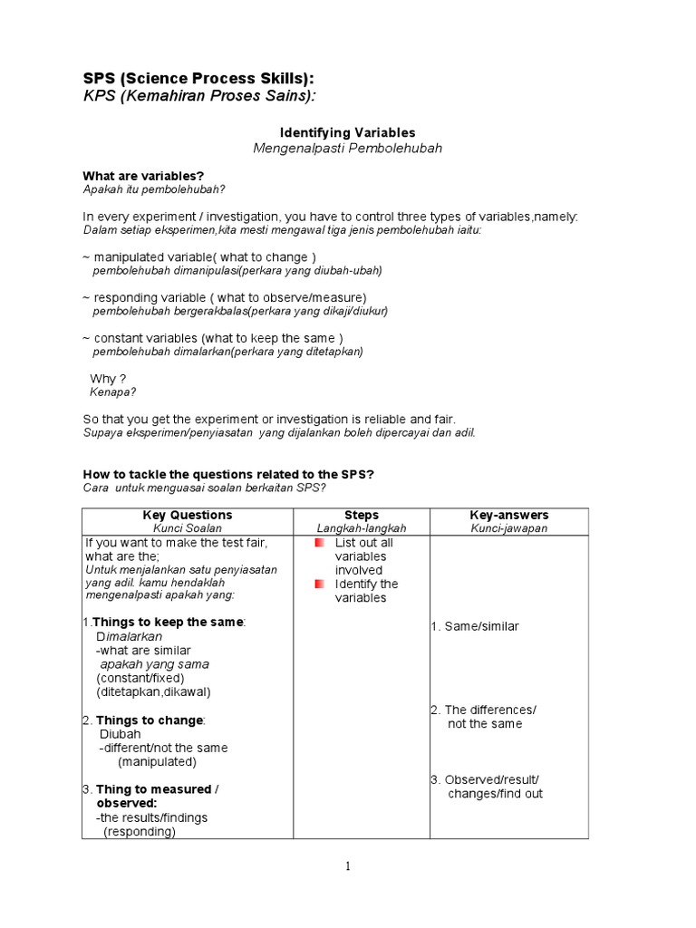 Section B Pdf Eksperimen Alam