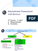 International Transactions With Services: 5 Course - 1 A. Measurement B. Evolution