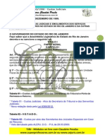 TJRJ Lei 3350/1990 custas judiciais