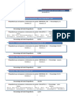indicador_collectiu-genere 2013-14.pdf