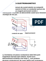 Forta Electromagnetica