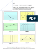 Download IELTS Academic Writing Task 1 - Vocabulary for Line Graphs by betterIELTS SN25318030 doc pdf