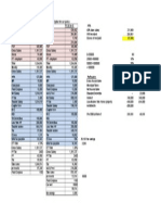 Tax Calculation - Car Policy