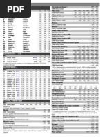 Soccerodds 18 09 19 Pdf Pdf Lottery Association Football Clubs