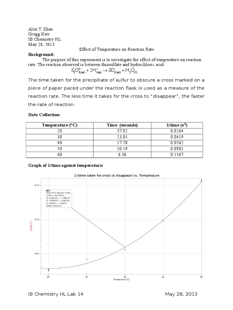 Lab 14_Effects of Temperature on Reaction Rate