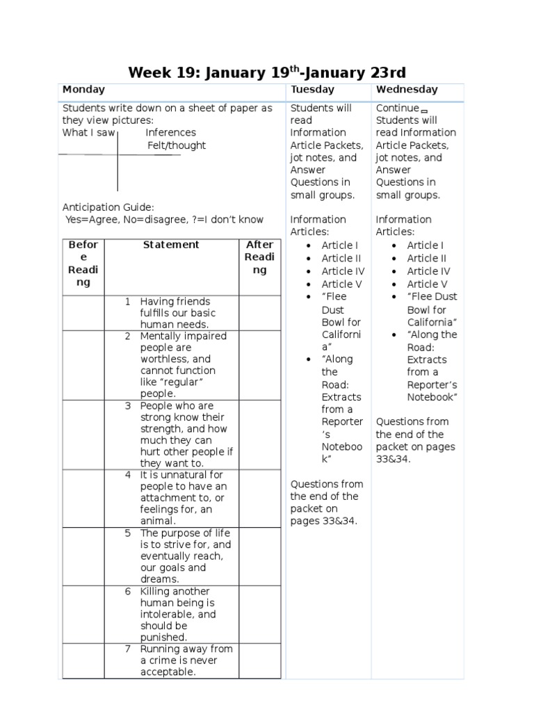 Week 19 Lesson Plan Overview | PDF