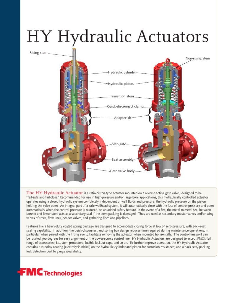 FMC Hydraulic Actuators Valve Actuator
