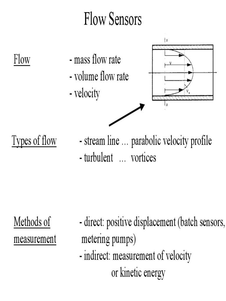 Flow Level | PDF