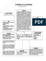 FALLA EN LOS REGISTROS DE LAS TRANSACCIONES DE LA MICROEMPRESA AVISUR