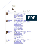 Willett Family Tree - List by Name Version 2.0