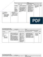 Plan de Area de Ciencias Naturales 9°,10° y 11°