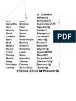 apple ids