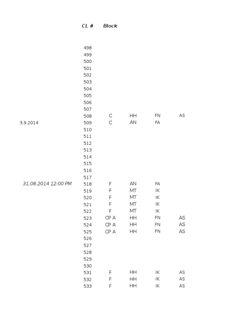 CL# Block: C HH C AN | PDF