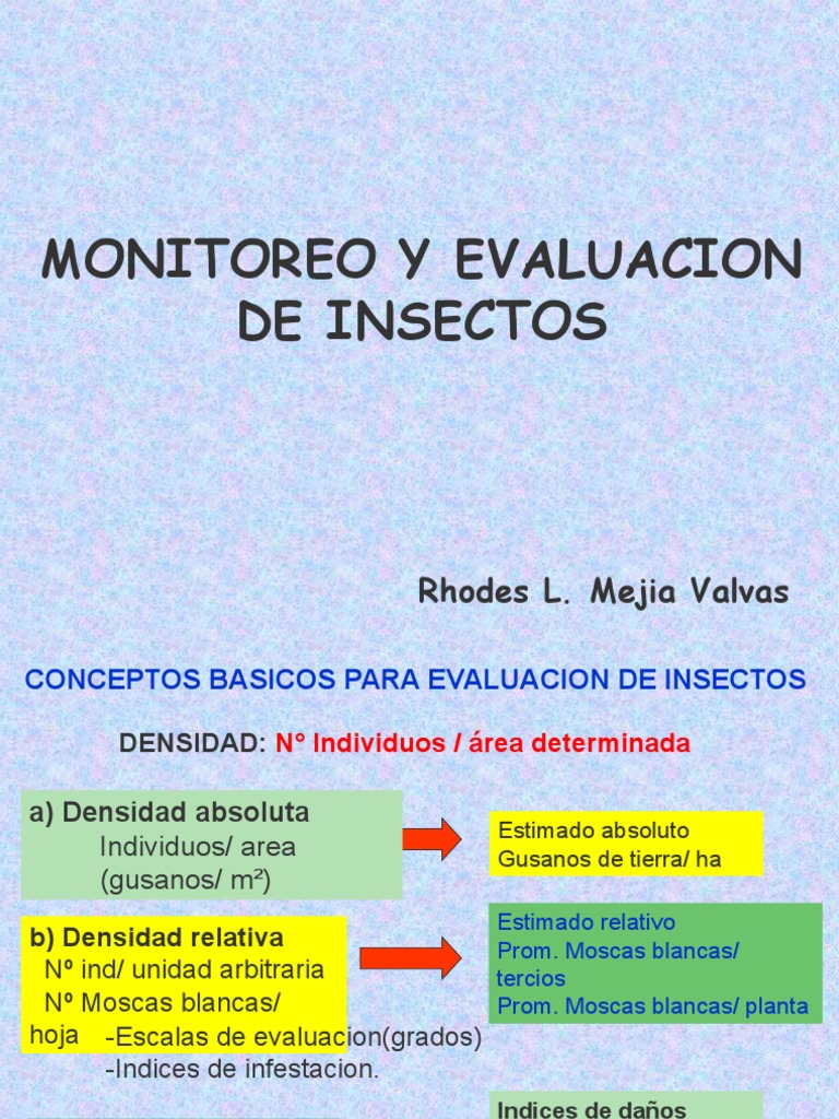 Métodos de Muestreo de Insectos | PDF | Muestreo (Estadísticas) | Hoja