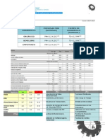 Tablas COCOMO PF