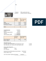 Management Accounting - Laundry Services