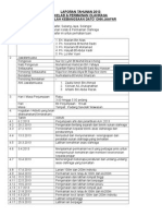 Format Laporan Tahunan Koku