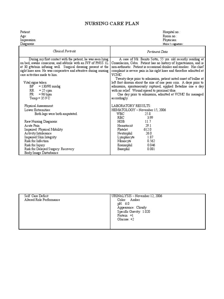 Sample of Pertinent Data Surgery Clinical Medicine