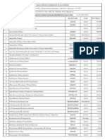 Generic Product List (PPP) 2013
