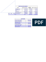 Portfolio/Deliveries: Status Symbol Scrip Quantity MKT Market Value MKT - Val.With H/C