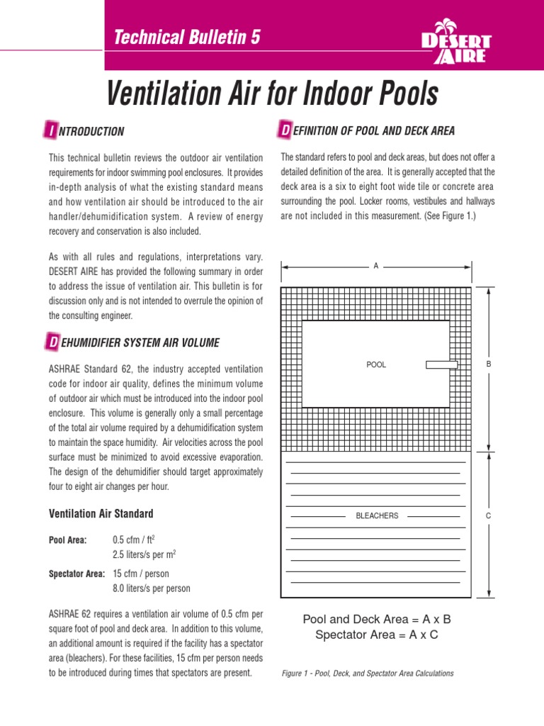 Ventilation for Indoor Pools Ventilation (Architecture) Hvac