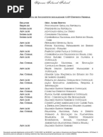 Ação Direta de Inconstitucionalidade 4439