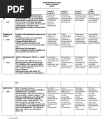 Digital Photography Journal Critique Guide | PDF