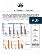 2014 Sponsorship 1 Pager