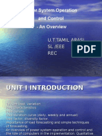 Unit i Introduction