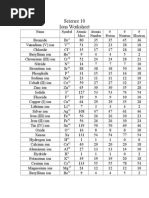 2 Ion Worksheet - Answers