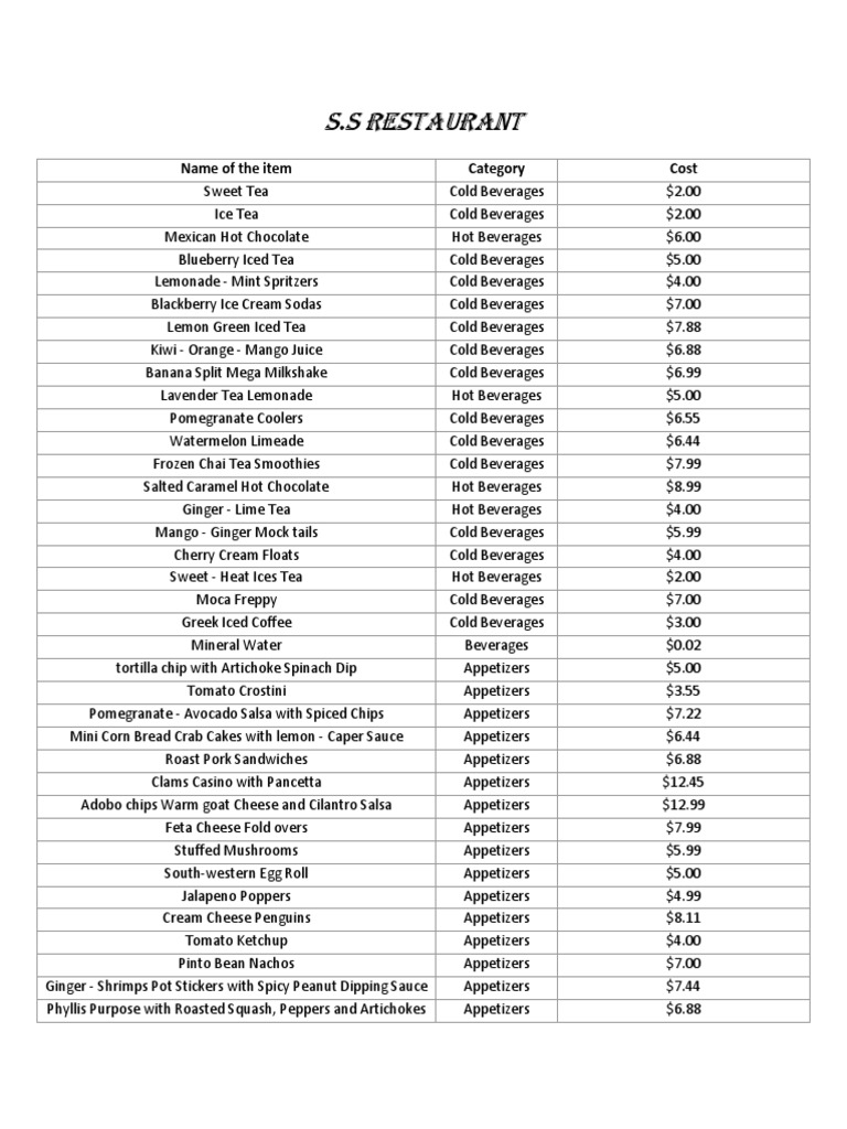 S.S Restaurant Menu: Beverages & Appetizers | PDF
