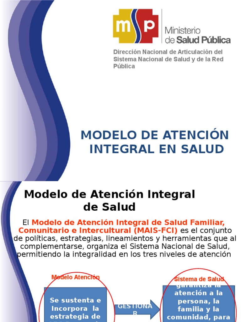 Modelo Atencion Integral Salud Hospital Cuidados