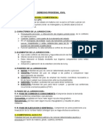 Derecho Procesal Civil.resumen -2014 (Autoguardado)