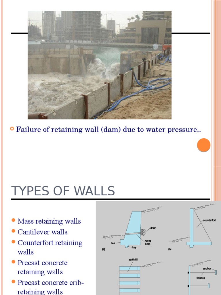 Failure of Retaining Wall (Dam) Due To Water Pressure. PDF Drainage
